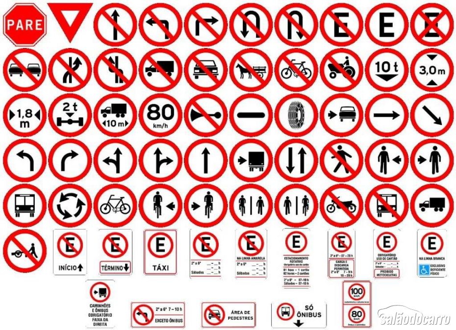 É difícil passar na prova teórica do DETRAN? confira 10 dicas para você se sair bem 1